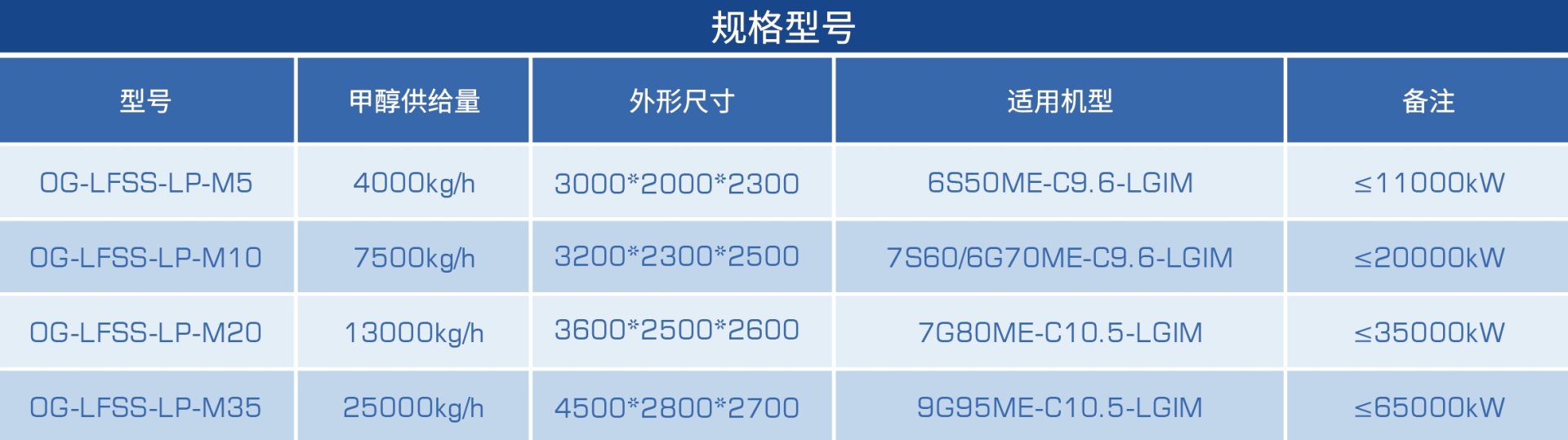菲彩国际·(中国区)有限公司官网
