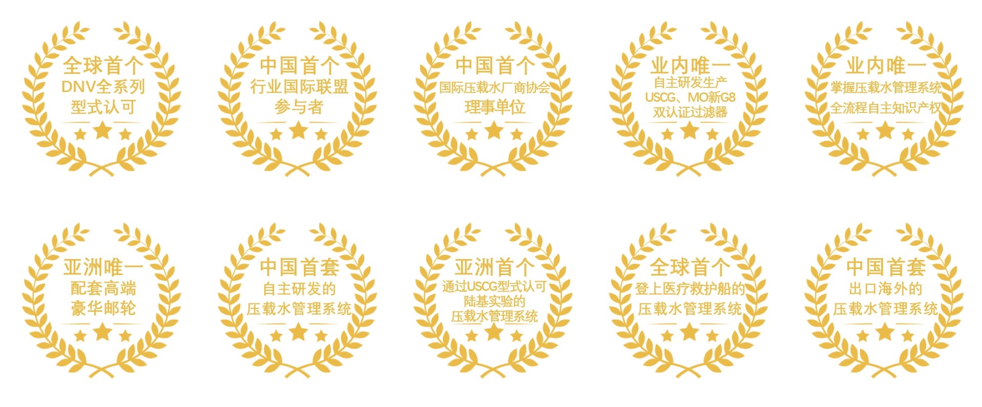 菲彩国际·(中国区)有限公司官网