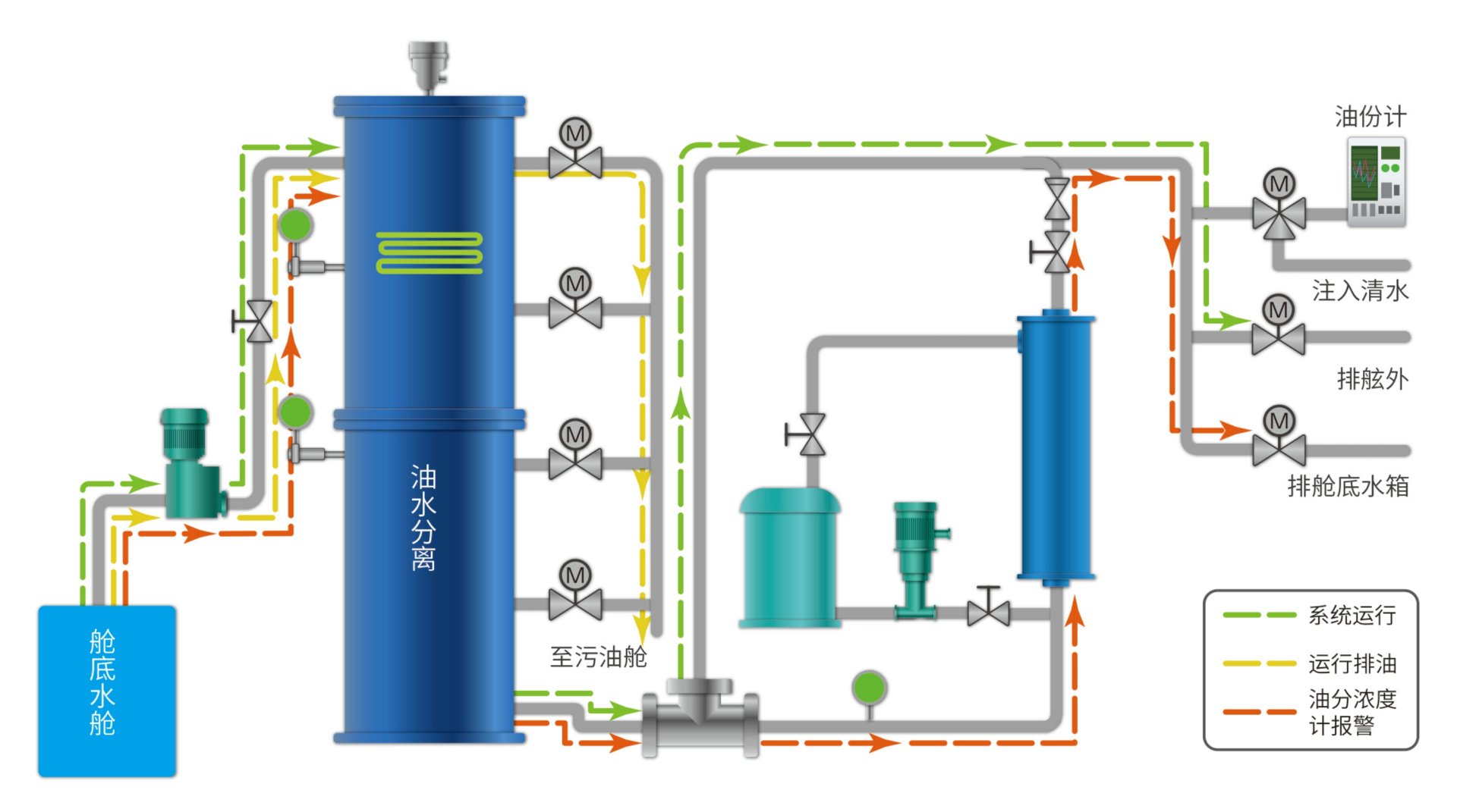 菲彩国际·(中国区)有限公司官网