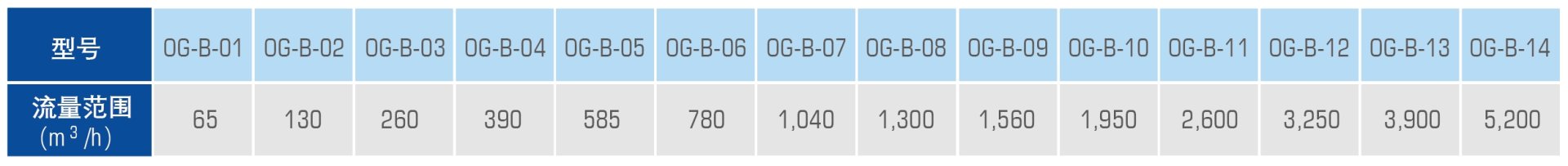 菲彩国际·(中国区)有限公司官网